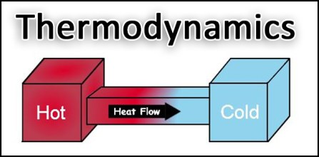 WBJEE_Thermodynamics_2018_media